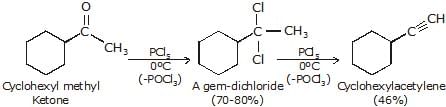 Alkynes: Nomenclature, Properties & Preparation | Chemistry Class 11 - NEET